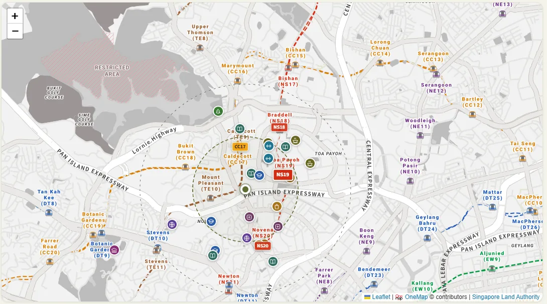 Amenities map around the 8 Thomson Lane site showing 1km and 2km rings with Toa Payoh NS19, Caldecott CC17, Novena NS20 and Braddell NS18 stations and nearby schools, malls and hospitals