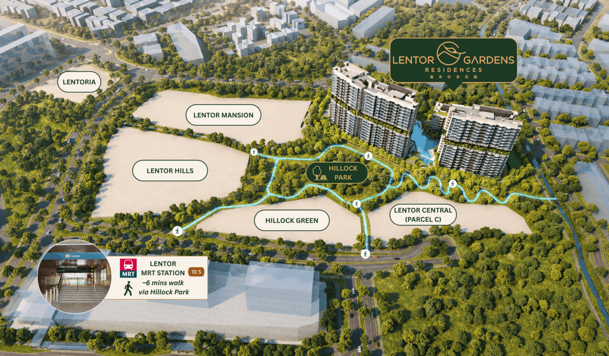 Lentor Gardens Exact Land Site vs Lentor MRT Station