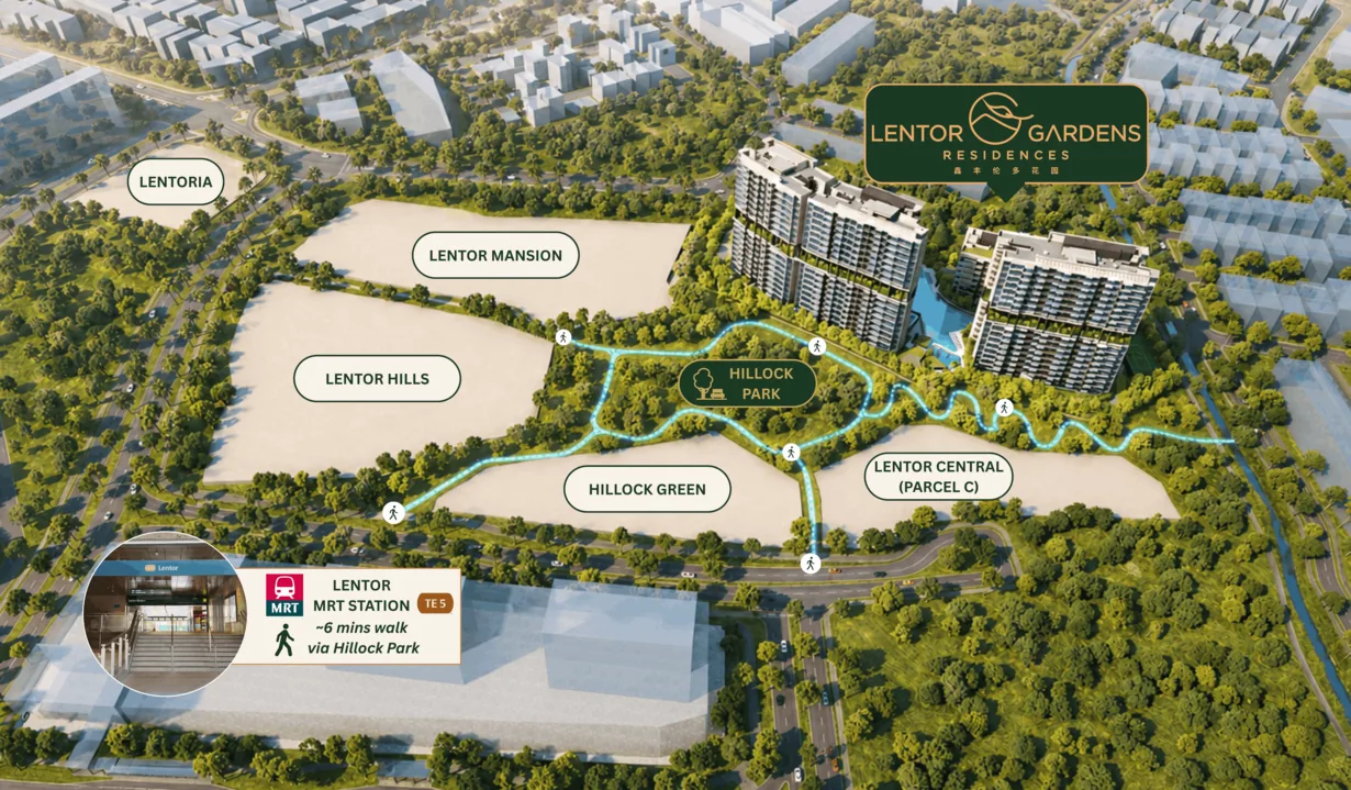 Lentor Gardens Exact Land Site vs Lentor MRT Station