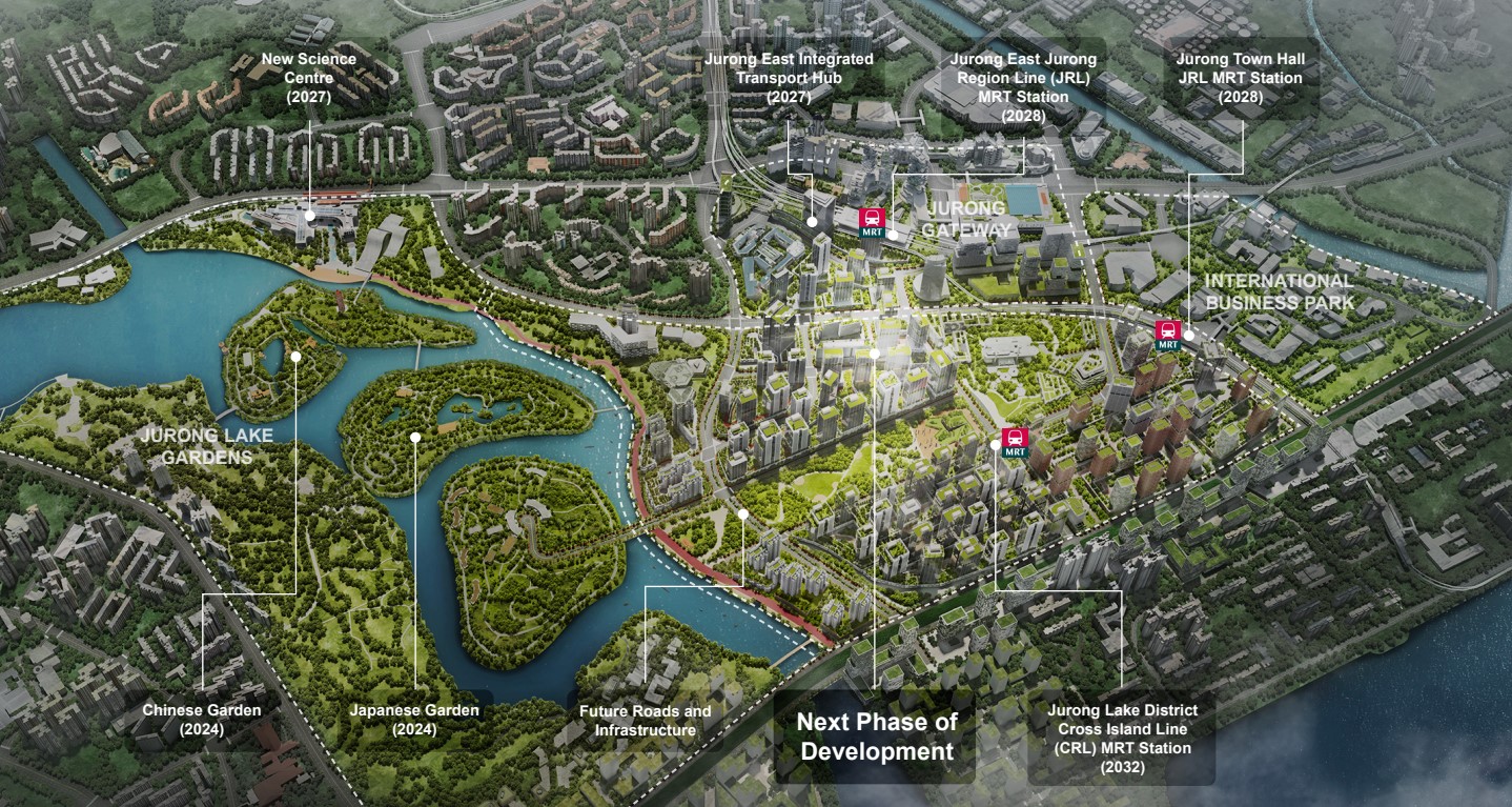 Jurong Lake District GLS site showing future development potential