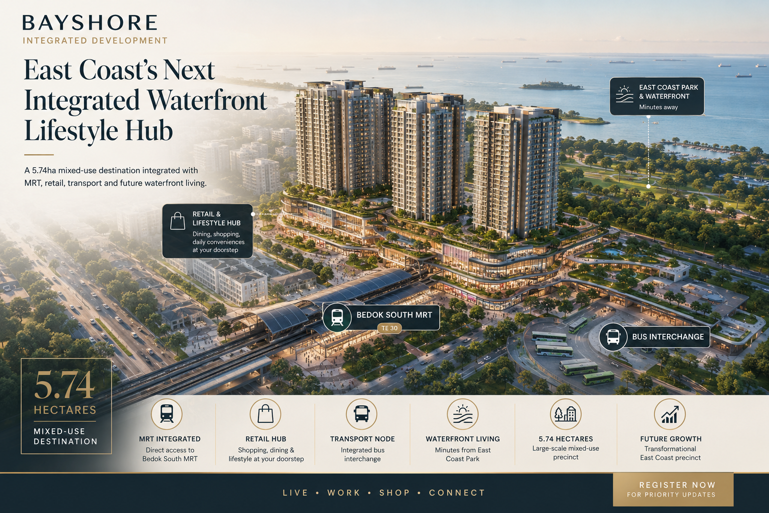 Bayshore Drive GLS Overview