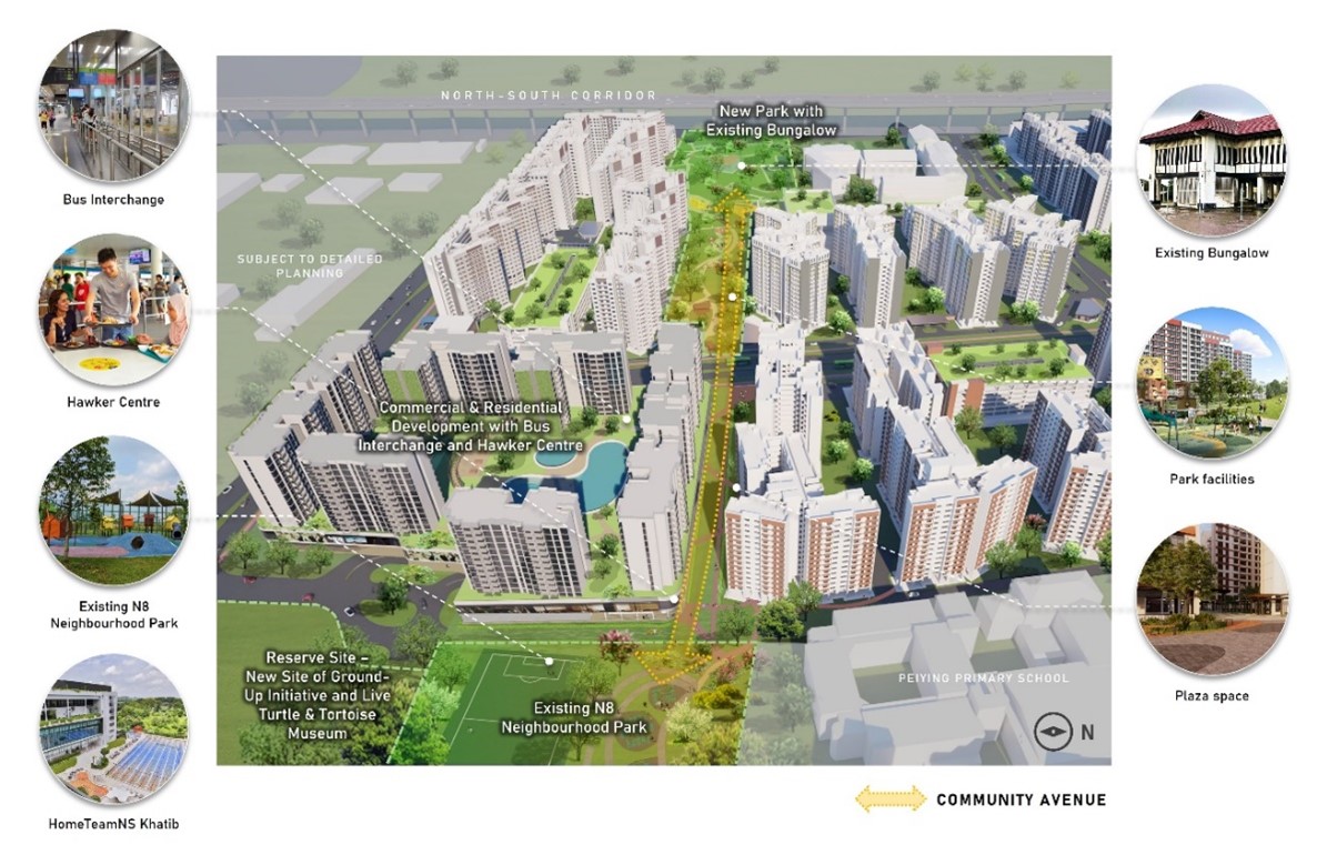 Chencharu township master plan showing vibrant village design with heritage elements and green spaces