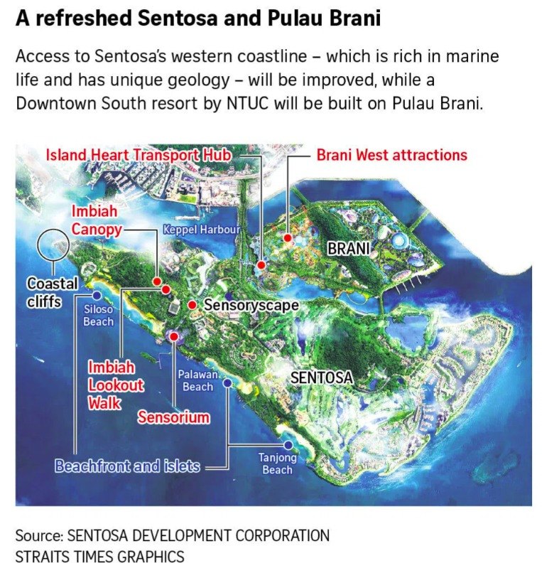 Map of the planned Sentosa and Pulau Brani refresh showing the Island Heart Transport Hub, Brani West attractions, Imbiah Canopy, Sensoryscape, Sensorium and improved access to Sentosa's western coastal cliffs