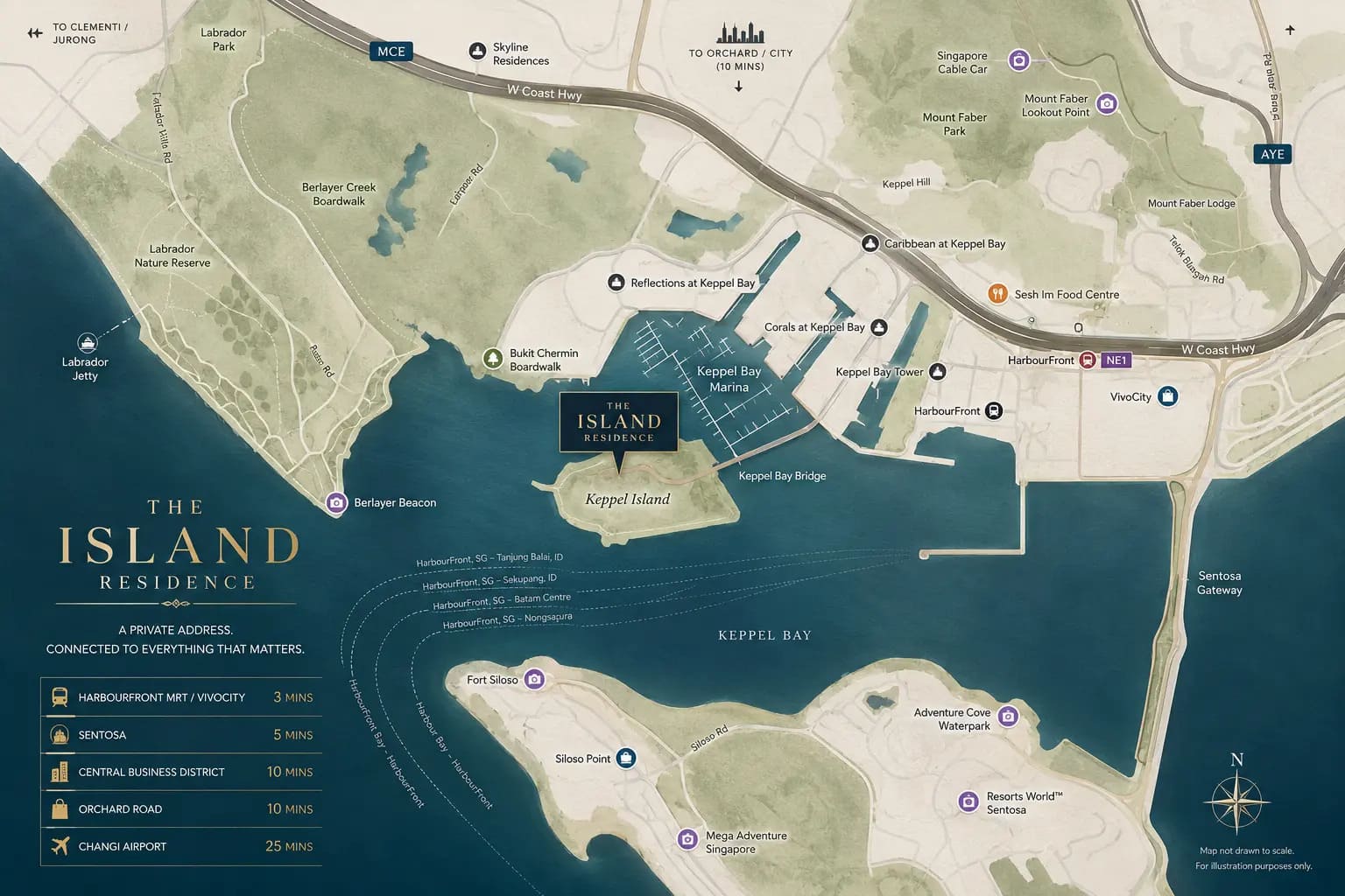 Keppel Bay transformation and future development